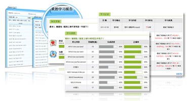 学习报告，及时反馈